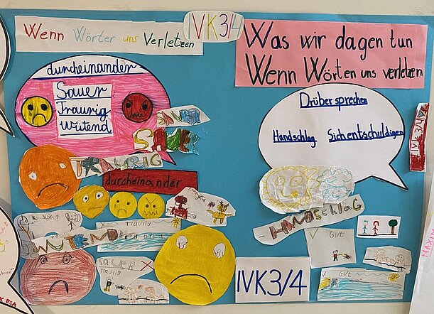Plakat der IVK 3/4 „Was wir dagegen tun, wenn Wörter uns verletzen“